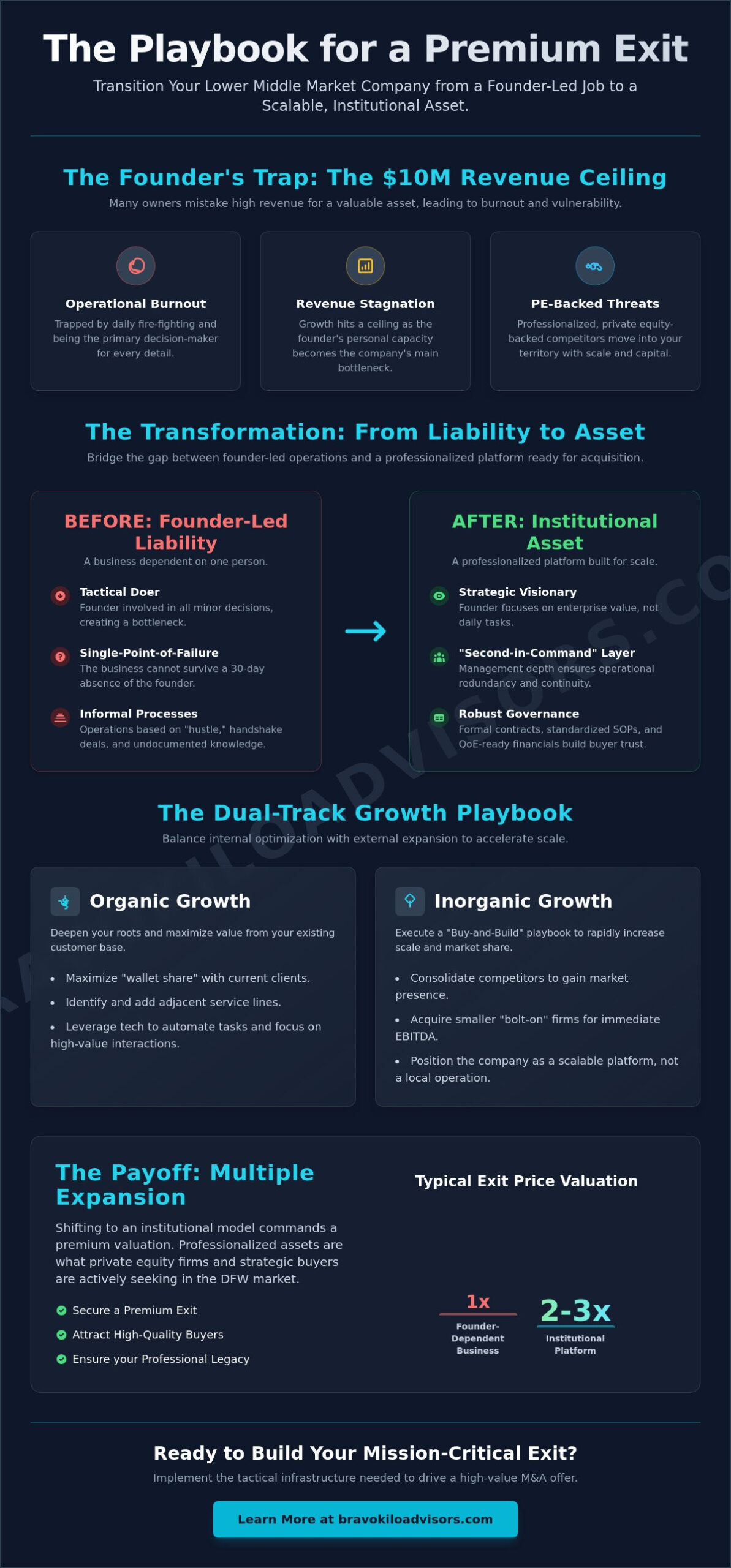 Growth Strategies for Lower Middle Market Companies: The 2026 Operational Playbook