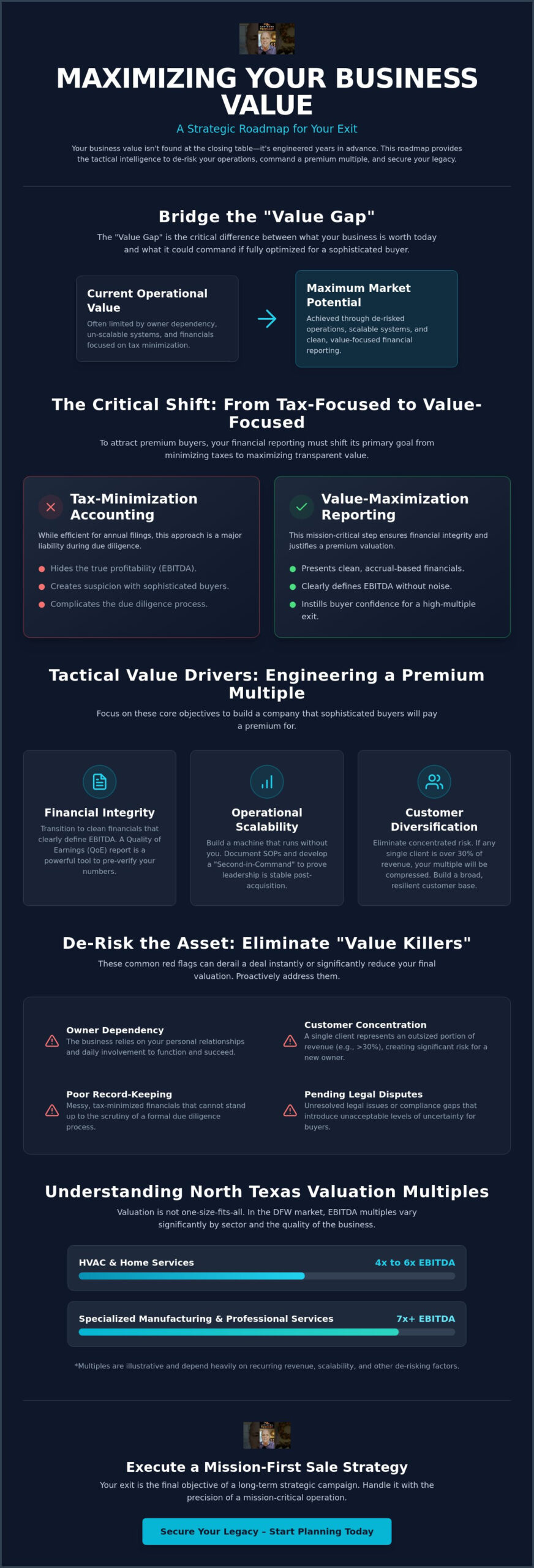 Exit Planning to Maximize Business Value: A Strategic DFW Owner’s Roadmap