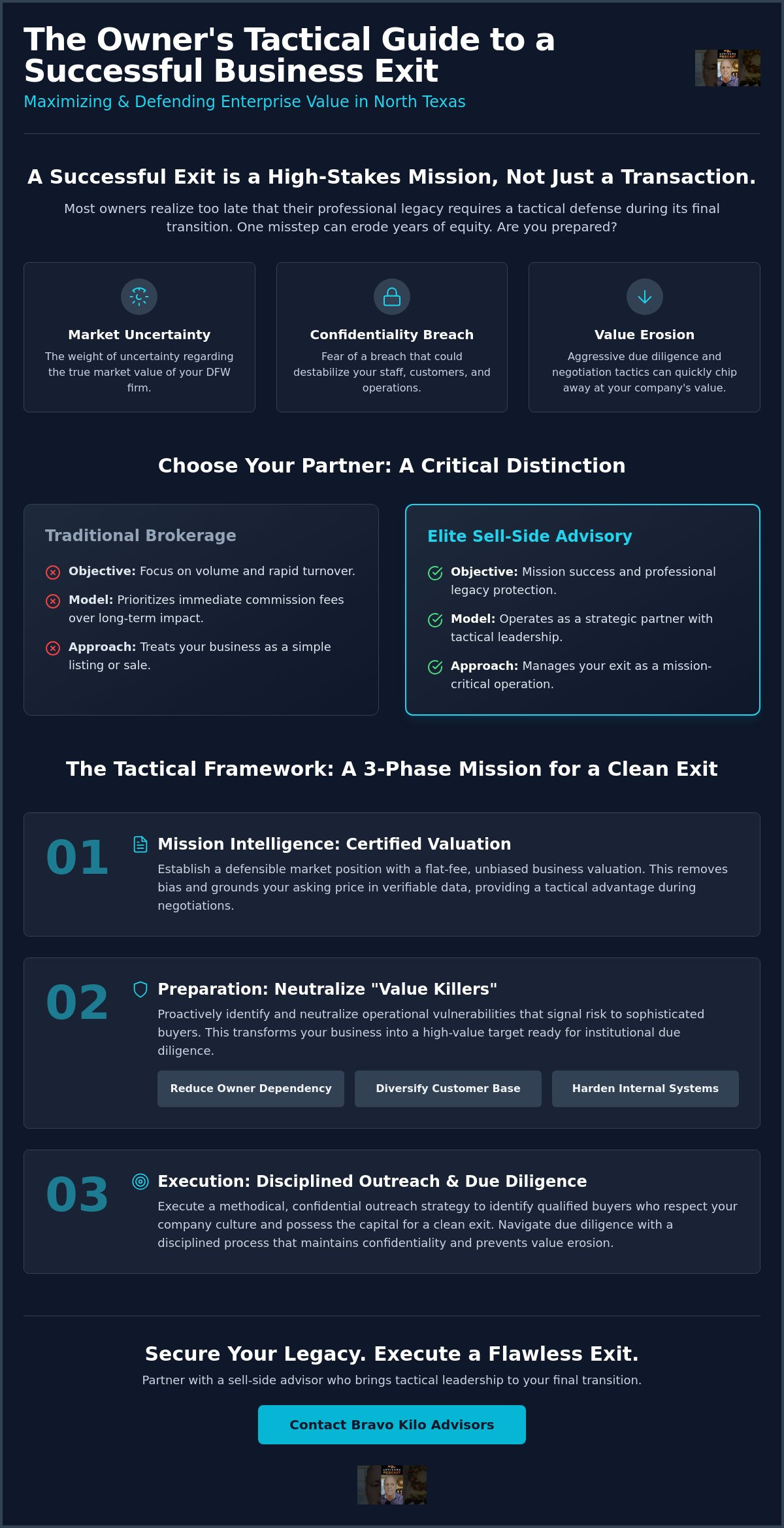 Sell-Side Advisory Services in North Texas: A Tactical Guide for Business Owners