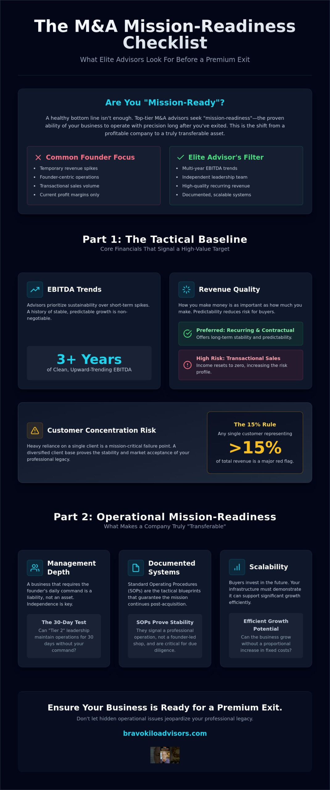 What Do M&A Advisors Look for in a Company? A 2026 Strategic Guide